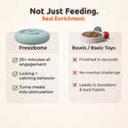 FreezRing Cat Zen Relief Toy