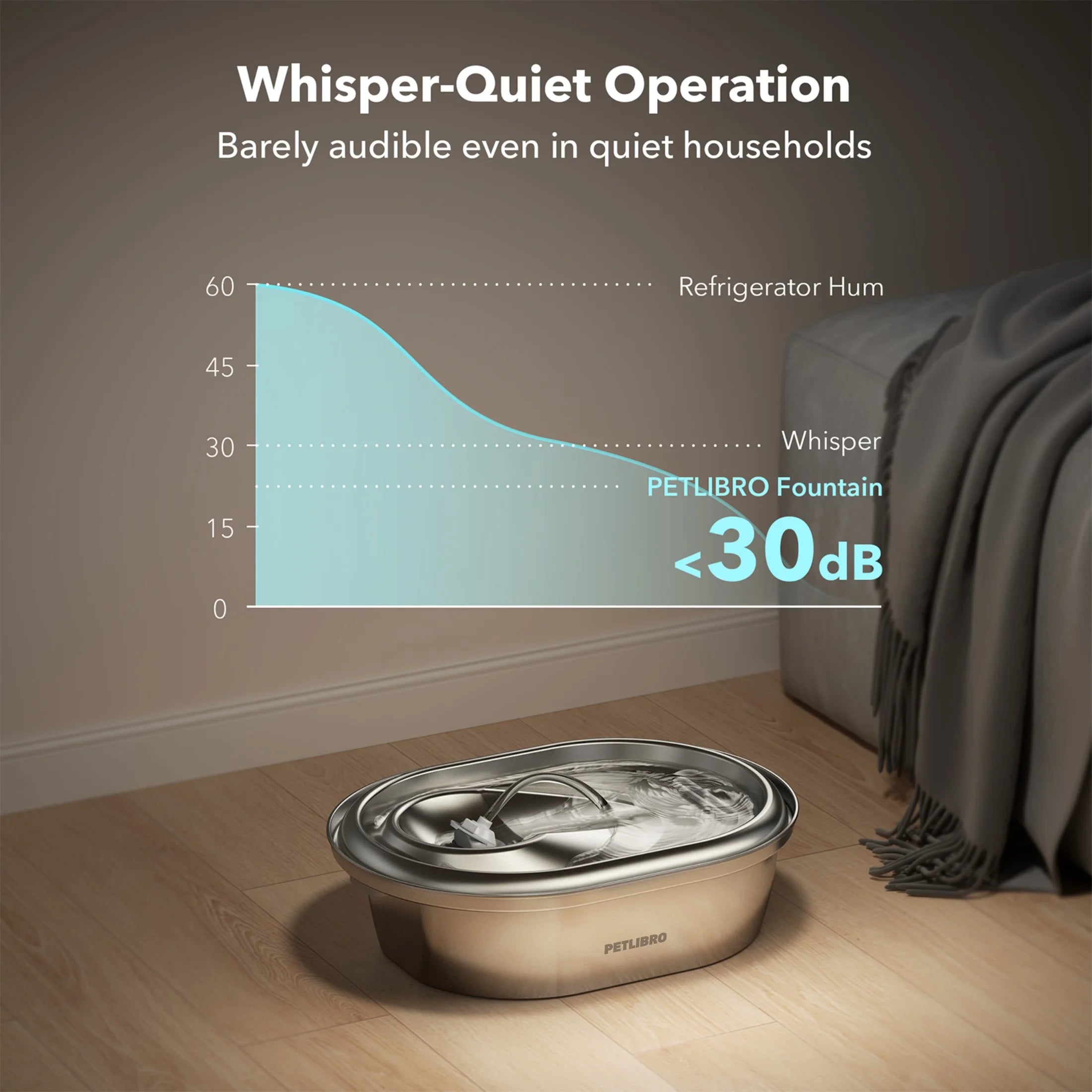 Food Grade Stainless Steel Pet Fountain