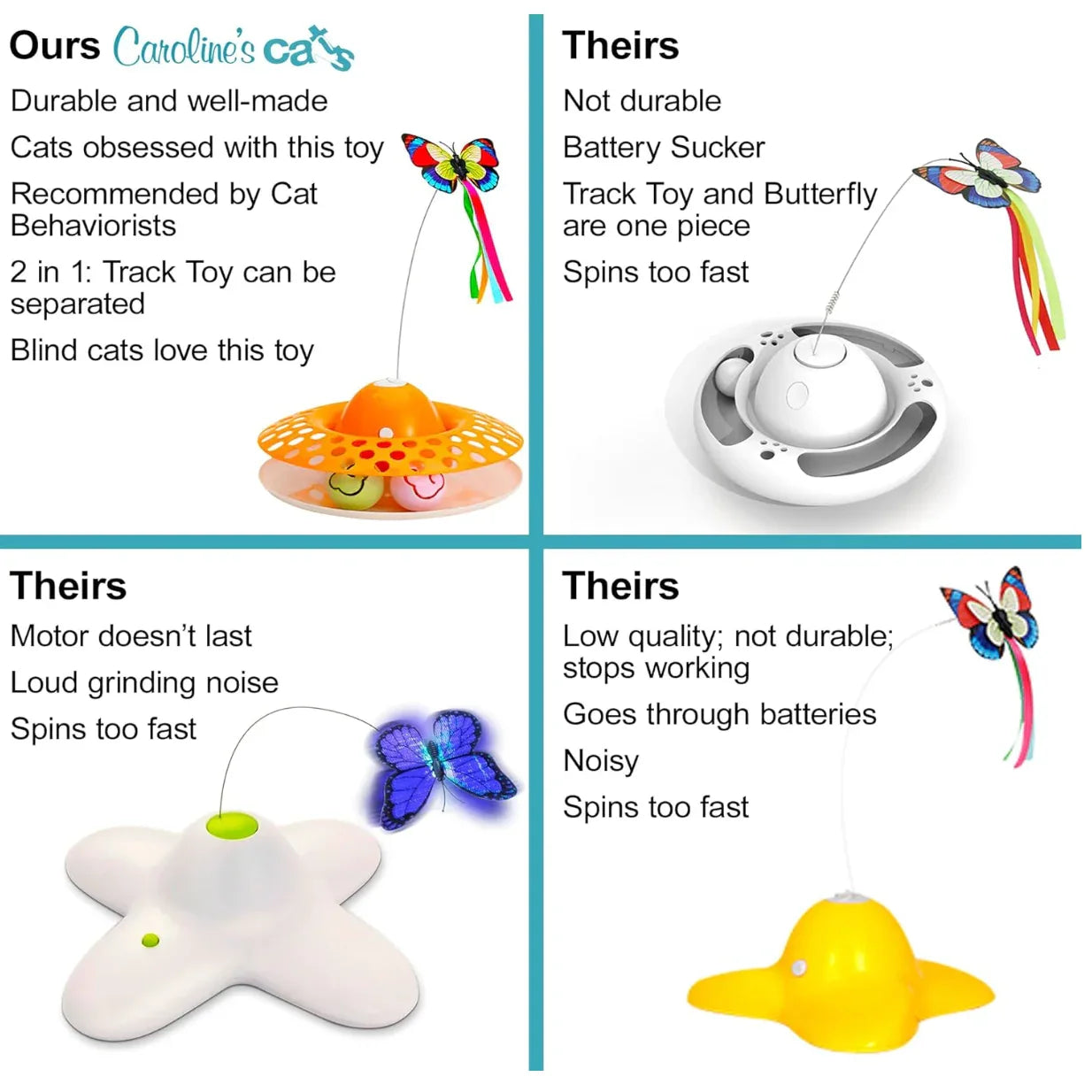 Automatic Butterfly Cat Toy with Catnip Ball Track 8 - MiniPaw Luxe