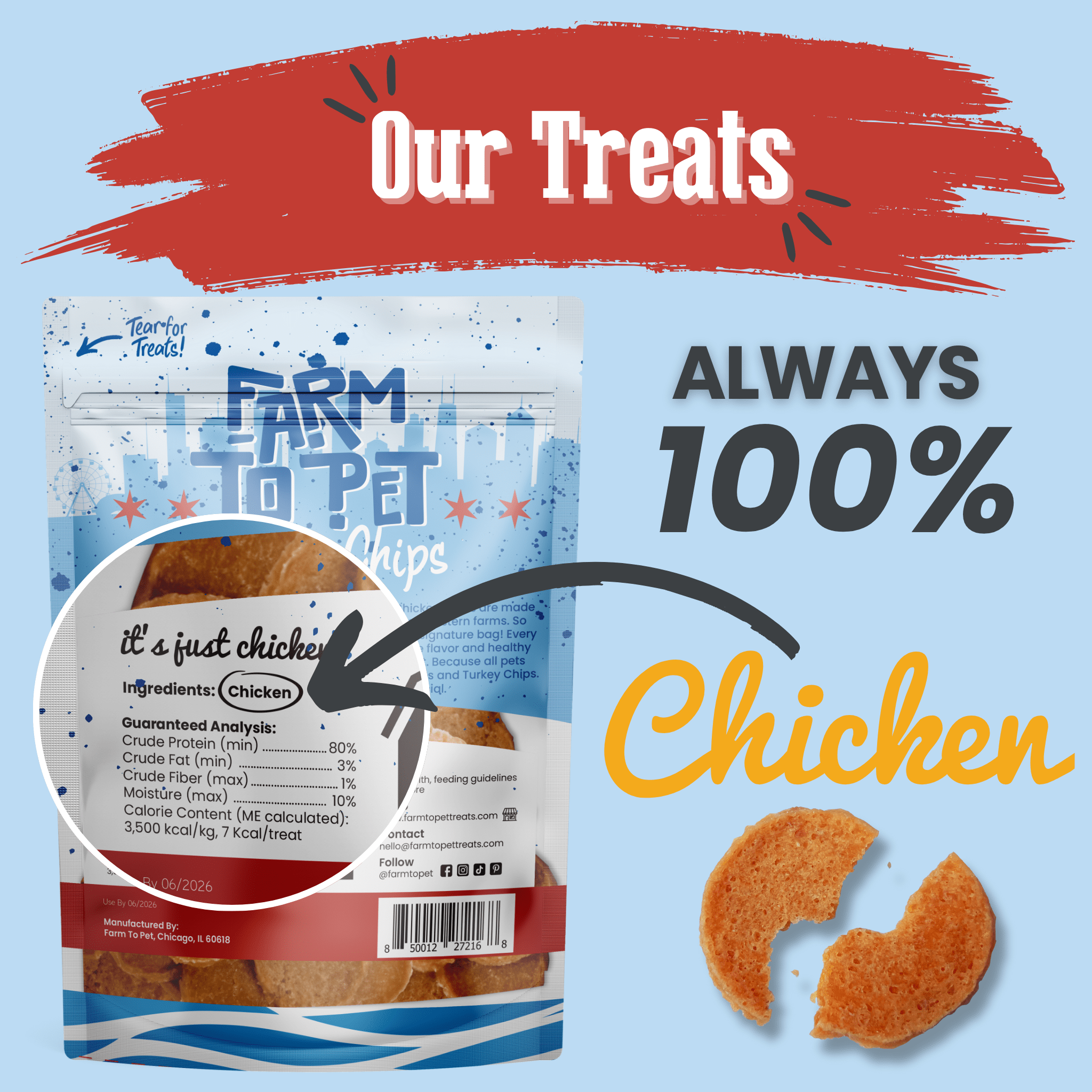 Chicago Chicken Chips | Treats To Celebrate Our Hometown