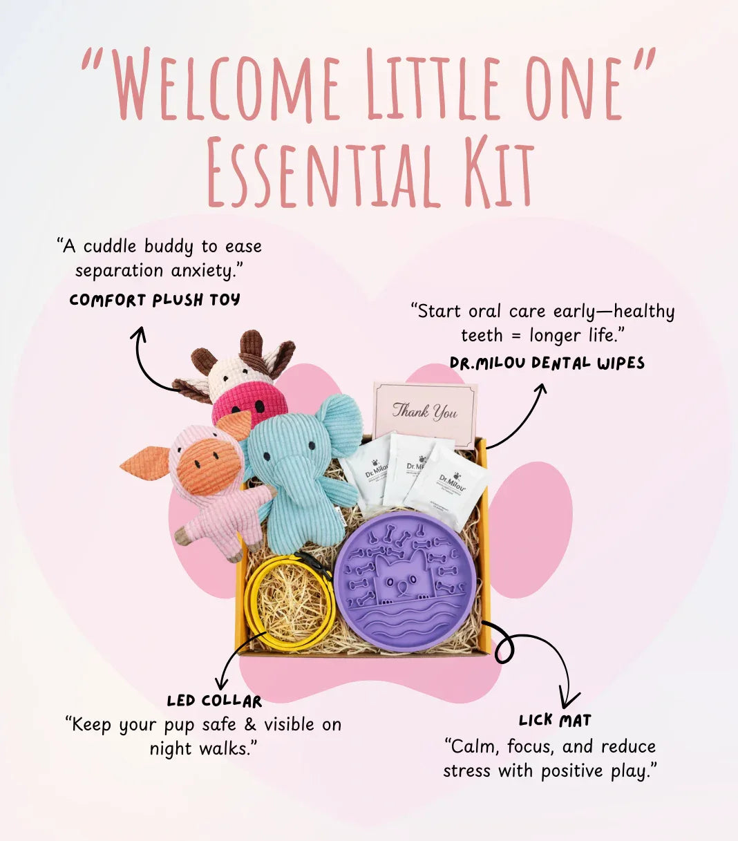 Milou & Lumi “Welcome Little One” Essential Kit 1 - MiniPaw Luxe