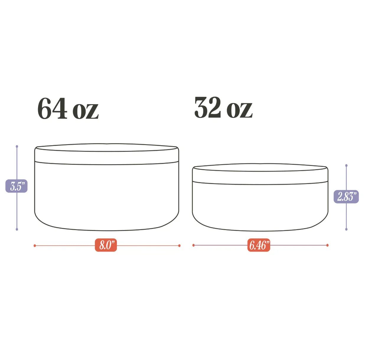 Stainless Steel Pet Bowl – Non-Slip, Durable & Dishwasher Safe | Tilley + Me 29 - MiniPaw Luxe